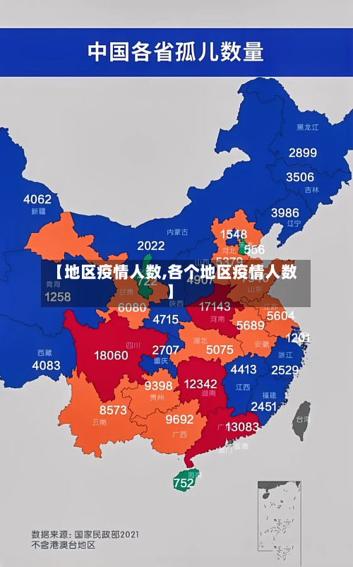 【地区疫情人数,各个地区疫情人数】