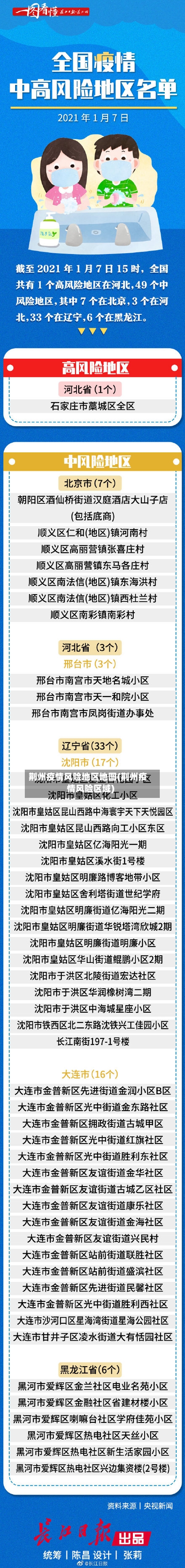 荆州疫情风险地区地图(荆州疫情风险区域)