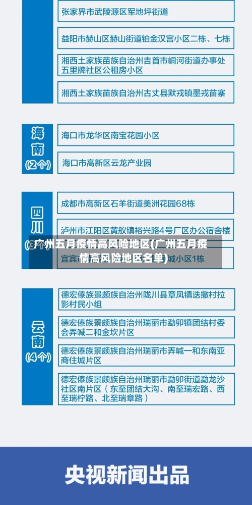 广州五月疫情高风险地区(广州五月疫情高风险地区名单)-第2张图片