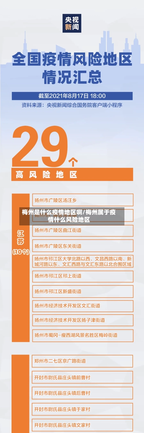 梅州是什么疫情地区啊/梅州属于疫情什么风险地区