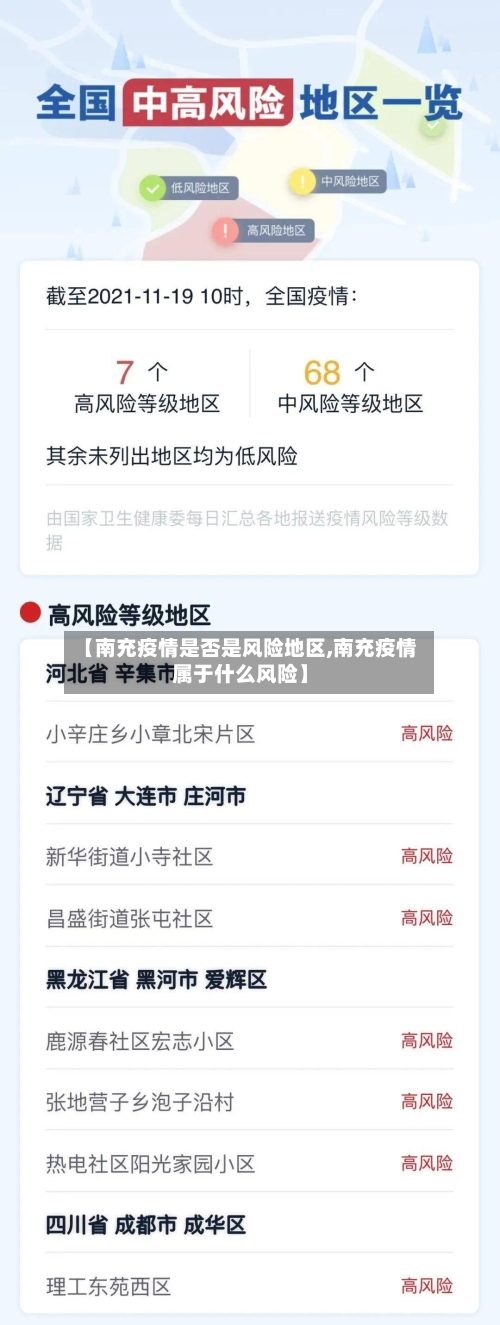 【南充疫情是否是风险地区,南充疫情属于什么风险】-第2张图片