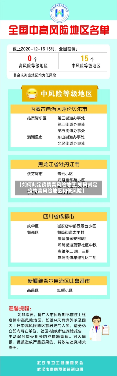 【如何判定疫情高风险地区,如何判定疫情高风险地区和低风险】