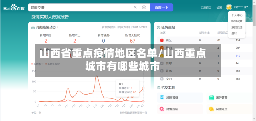 山西省重点疫情地区名单/山西重点城市有哪些城市-第2张图片