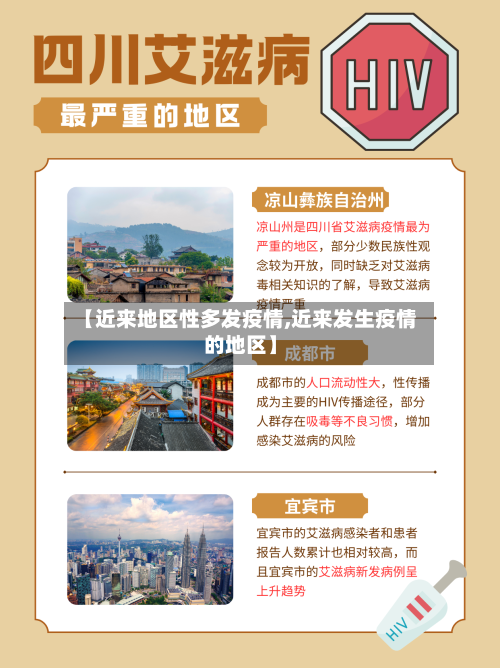 【近来地区性多发疫情,近来发生疫情的地区】