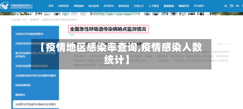 【疫情地区感染率查询,疫情感染人数统计】