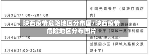 陕西疫情危险地区分布图/陕西疫情危险地区分布图片-第2张图片