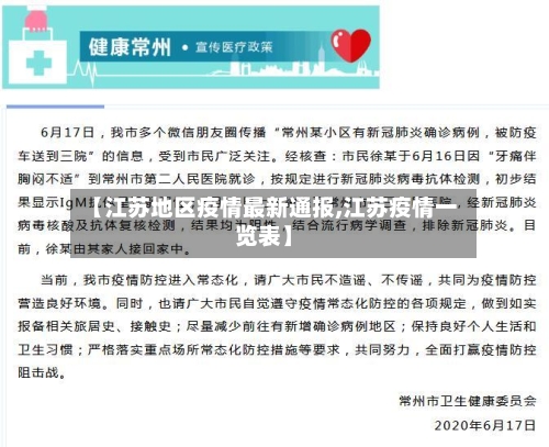 【江苏地区疫情最新通报,江苏疫情一览表】-第2张图片