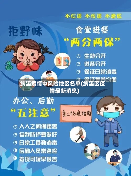 纳溪疫情中风险地区名单(纳溪区疫情最新消息)-第2张图片