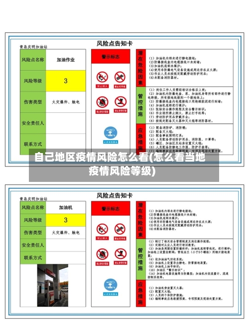 自己地区疫情风险怎么看(怎么看当地疫情风险等级)