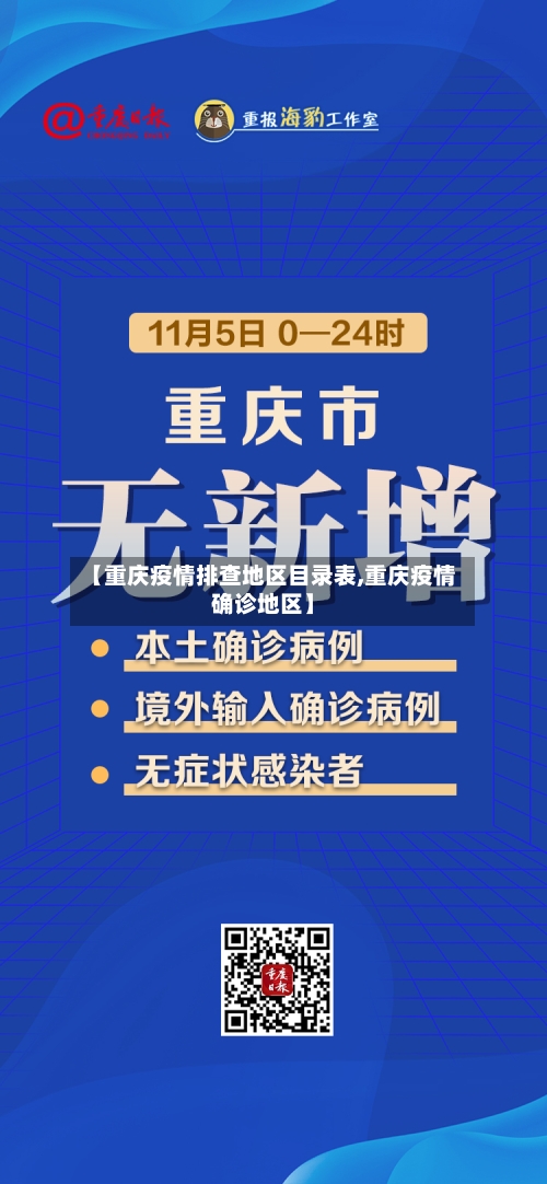 【重庆疫情排查地区目录表,重庆疫情确诊地区】-第3张图片