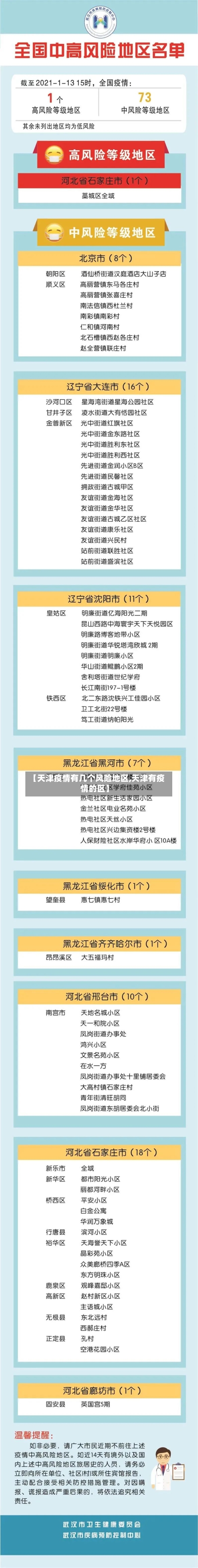【天津疫情有几个风险地区,天津有疫情的区】