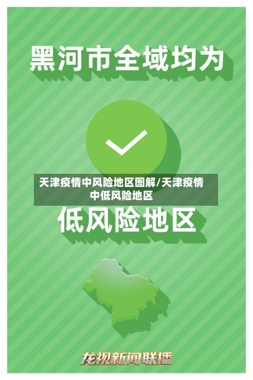 天津疫情中风险地区图解/天津疫情中低风险地区