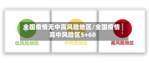 全国疫情无中高风险地区/全国疫情高中风险区5+60