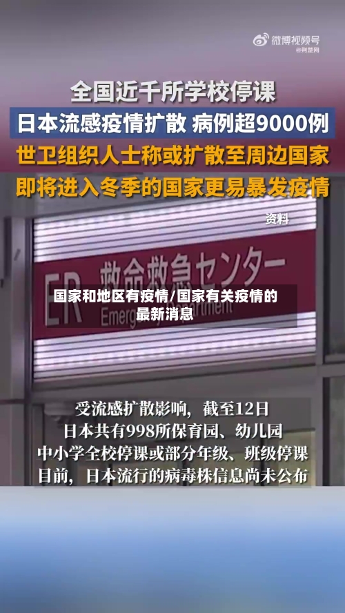 国家和地区有疫情/国家有关疫情的最新消息