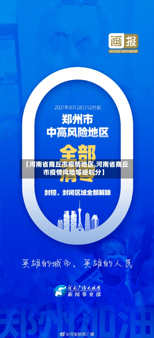 【河南省商丘市疫情地区,河南省商丘市疫情风险等级划分】