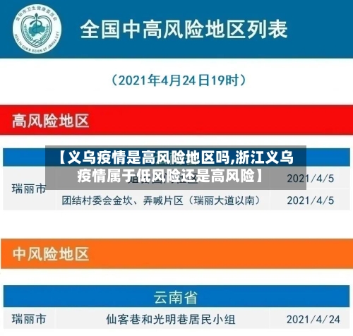【义乌疫情是高风险地区吗,浙江义乌疫情属于低风险还是高风险】