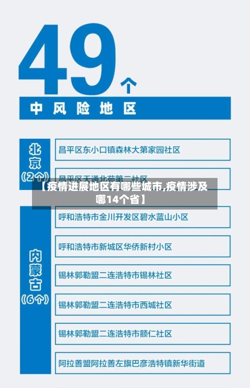 【疫情进展地区有哪些城市,疫情涉及哪14个省】