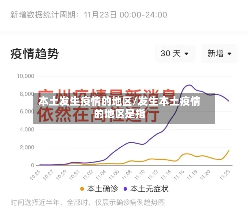 本土发生疫情的地区/发生本土疫情的地区是指