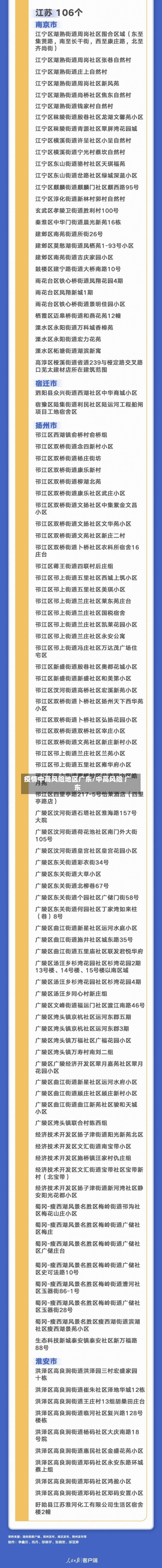 疫情中高风险地区广东/中高风险 广东