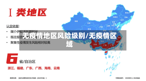 无疫情地区风险级别/无疫情区域