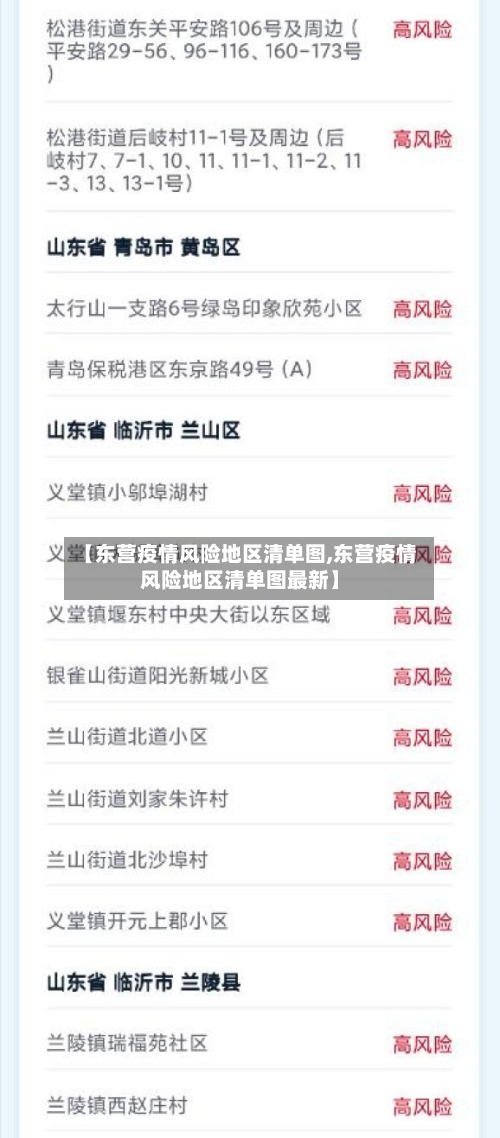 【东营疫情风险地区清单图,东营疫情风险地区清单图最新】