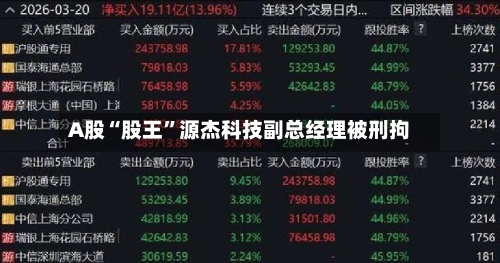 A股“股王”源杰科技副总经理被刑拘