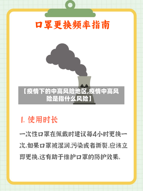 【疫情下的中高风险地区,疫情中高风险是指什么风险】