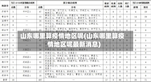 山东哪里算疫情地区呢(山东哪里算疫情地区呢最新消息)