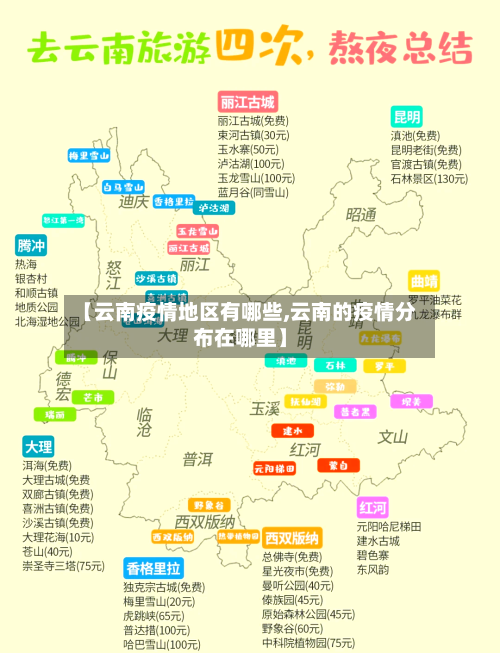 【云南疫情地区有哪些,云南的疫情分布在哪里】