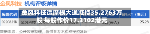 金风科技遭摩根大通减持35.2763万股 每股作价17.3102港元