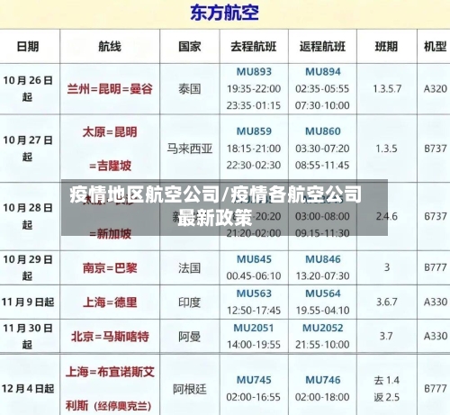 疫情地区航空公司/疫情各航空公司最新政策