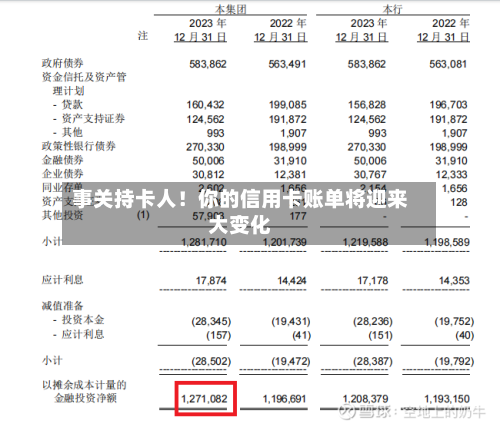 事关持卡人！你的信用卡账单将迎来大变化