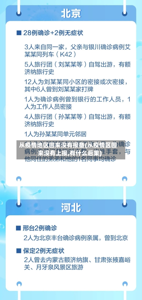 从疫情地区回来没有报备(从疫情区回来没有上报,有什么后果)