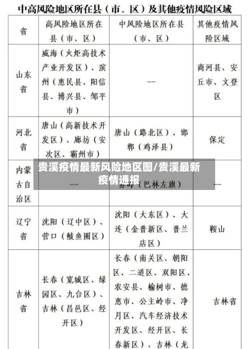 贵溪疫情最新风险地区图/贵溪最新疫情通报
