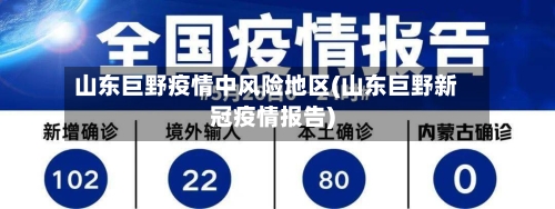 山东巨野疫情中风险地区(山东巨野新冠疫情报告)