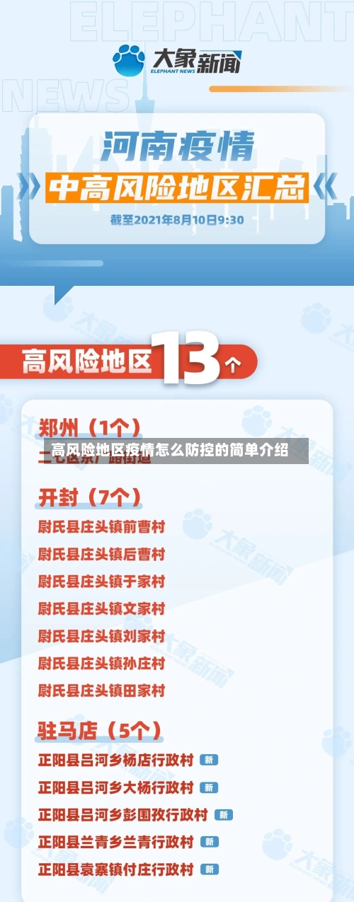高风险地区疫情怎么防控的简单介绍