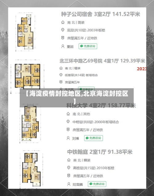 【海淀疫情封控地区,北京海淀封控区】