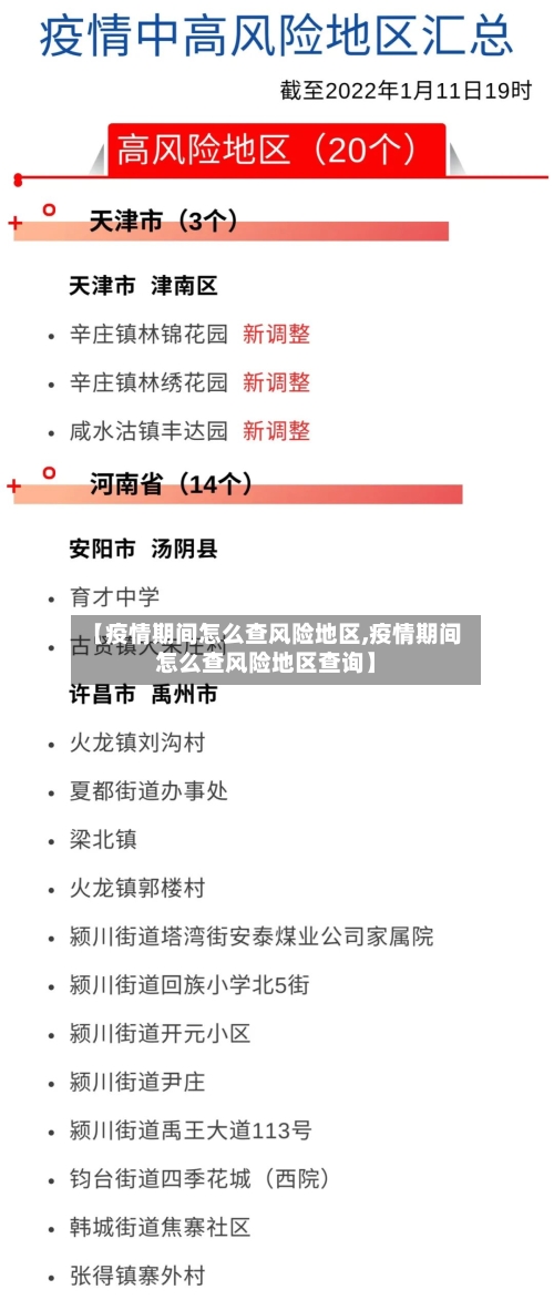 【疫情期间怎么查风险地区,疫情期间怎么查风险地区查询】