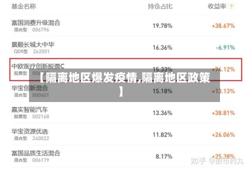 【隔离地区爆发疫情,隔离地区政策】