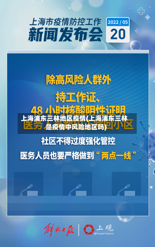 上海浦东三林地区疫情(上海浦东三林是疫情中风险地区吗)