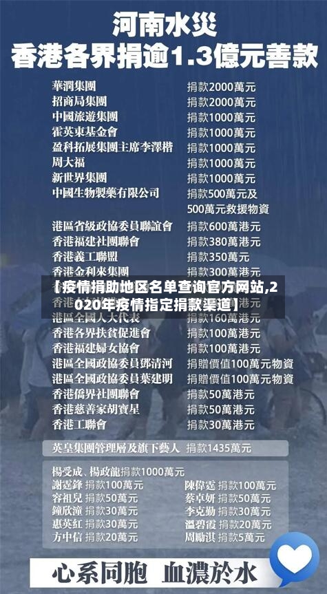 【疫情捐助地区名单查询官方网站,2020年疫情指定捐款渠道】