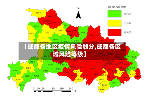 【成都各地区疫情风险划分,成都各区域风险等级】