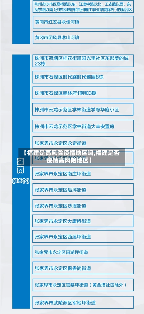 【福建是高风险疫情地区嘛,福建是否疫情高风险地区】