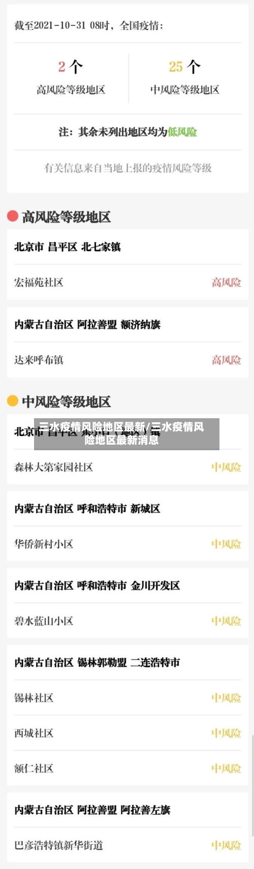 三水疫情风险地区最新/三水疫情风险地区最新消息
