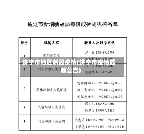 济宁市地区新冠疫情(济宁市疫情最新公告)