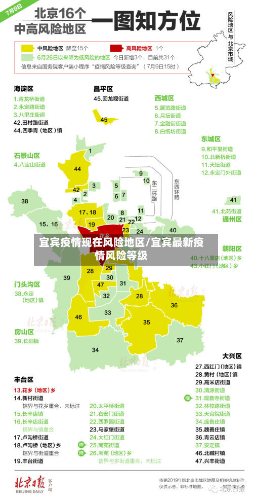 宜宾疫情现在风险地区/宜宾最新疫情风险等级