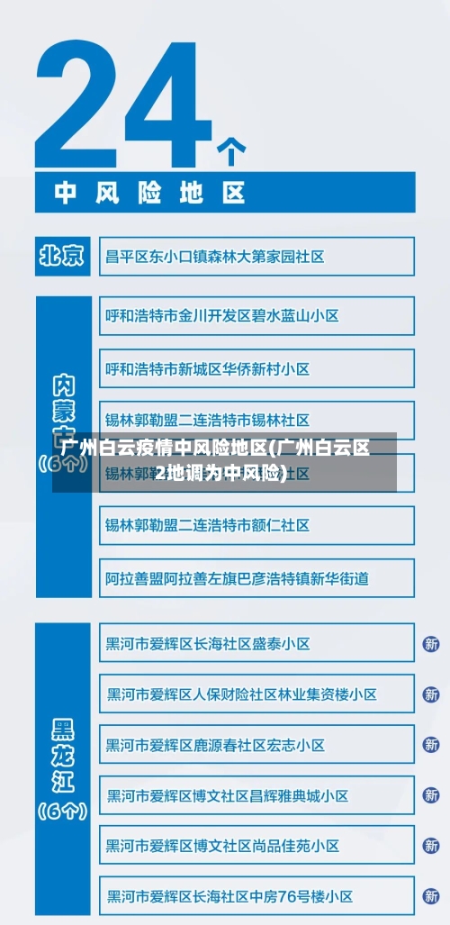 广州白云疫情中风险地区(广州白云区2地调为中风险)