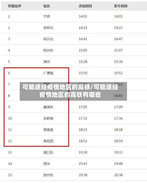 可能途经疫情地区的高铁/可能途经疫情地区的高铁有哪些