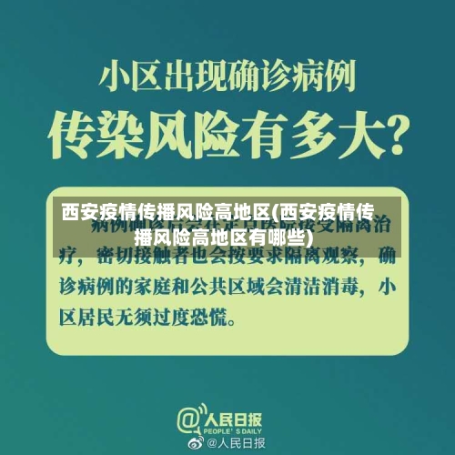 西安疫情传播风险高地区(西安疫情传播风险高地区有哪些)