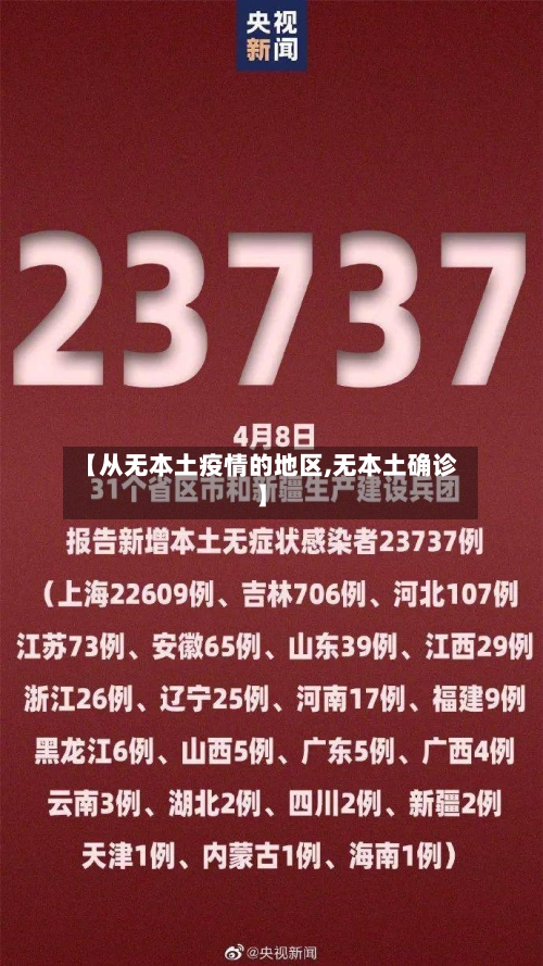 【从无本土疫情的地区,无本土确诊】